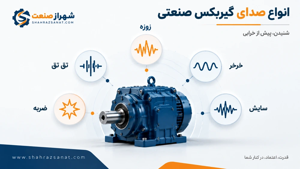 انواع صدای گیربکس صنعتی و علت هر صدا